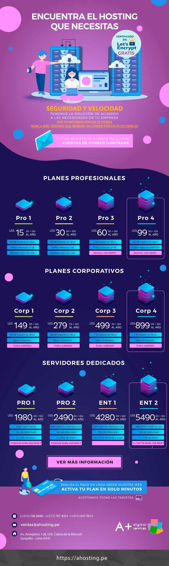 HOSTING A LA MEDIDA DE SUS NECESIDADES - PLANES